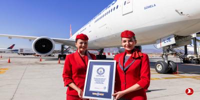 Turkish Airlines Achieves Historic Feat: Earns Guinness World Record for Serving the Most Countries